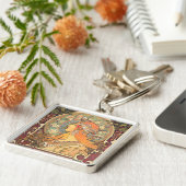 Alphonse Mucha - Tierkreis Schlüsselanhänger (Seite)