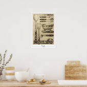 Alphonse Mucha Zedign Art Poster #55 (Küche)