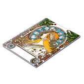 Alphonse Mucha - Zodiac Notizblock (Linke Seite)