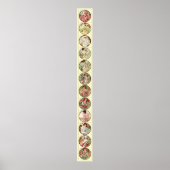 Alphonse Mucha Zwölf Monate des Jahres Poster (Vorne)