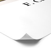 Alphonse Muchas F. Champenois Imprimeur-Editeur Poster (Ecke)