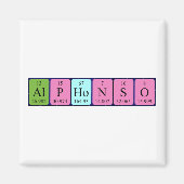 Alphonso-Periodenmagnet Magnet (Vorne)