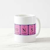 Alphonso Periodenname Tasse (VorderseiteRechts)