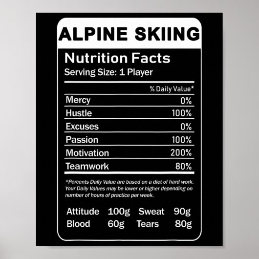 Alpine Skiing Nutrition Fakten Poster (Vorne)