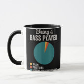 Als Bassist Musiker Funny Bass Gitarrist Tasse (Links)