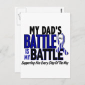 ALS Mein Kampf zu 1 Vater Postkarte (Vorne/Hinten)