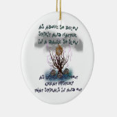 Als oben so unten keramikornament (Rechts)