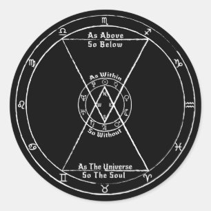 Als oben so unten runder aufkleber