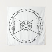 Als oben so unten wandteppich (Vorderseite (Horizontal))