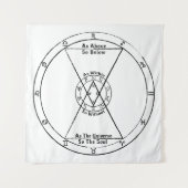 Als oben so unten wandteppich (Vorderseite)