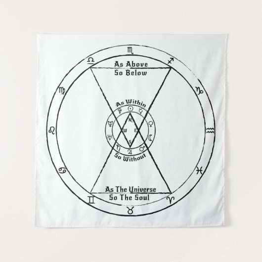 Als oben so unten wandteppich (Vorderseite)