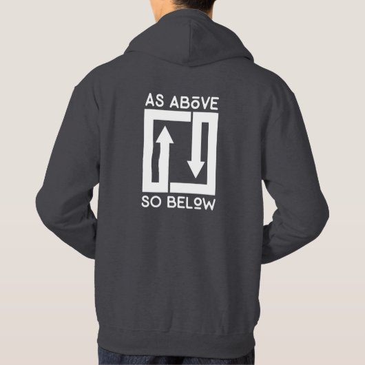 Als oben so unter Hoodie (Rückseite)