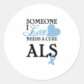 ALS RUNDER AUFKLEBER (Vorderseite)