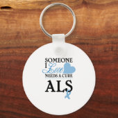 ALS SCHLÜSSELANHÄNGER (Vorderseite)