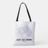 Also Venn Diagramm Math Geek Spaß Tasche (Rückseite)