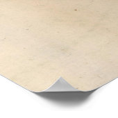 Alt gestaltete Weltkarte (1795) Poster (Ecke)