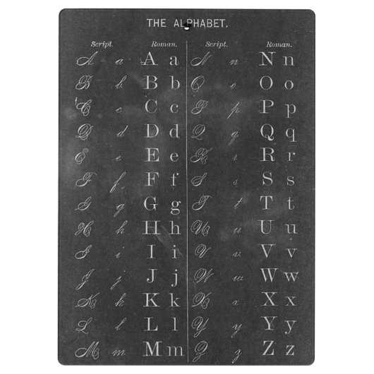 Alt modische Chalkboard Alphabet Clipboard Klemmbrett (Rückseite)