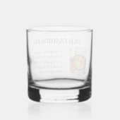 Alt modisches Rezept Burton Whiskey Whiskyglas (Rückseite)