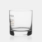 Alt modisches Rezept Burton Whiskey Whiskyglas (Links)
