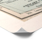 Alt-Neuseeland-Karte (1892) Neuseeland Poster (Ecke)