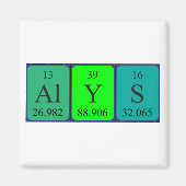 Alt Periodenmagnet Magnet (Vorne)