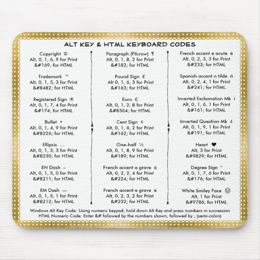 Alt-Schlüssel- und HTML-Tastaturcodes Mousepad (Vorne)