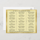 Alt-Schlüssel- und HTML-Tastaturcodes Postkarte (Vorne/Hinten)