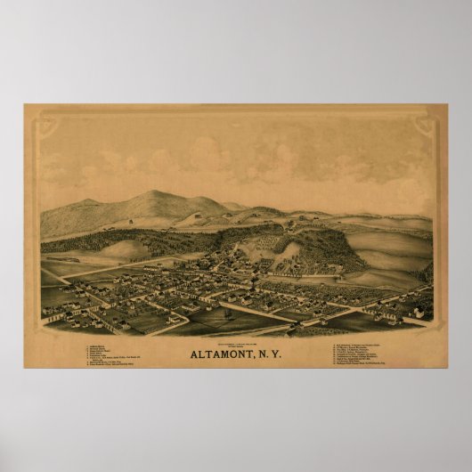 Altamont NY 1889 Poster (Vorne)
