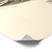 Altamont, NY Panoramic Map - 1889 Poster (Ecke)