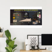 Altar des Opfers - 2 Poster (Heimbüro)