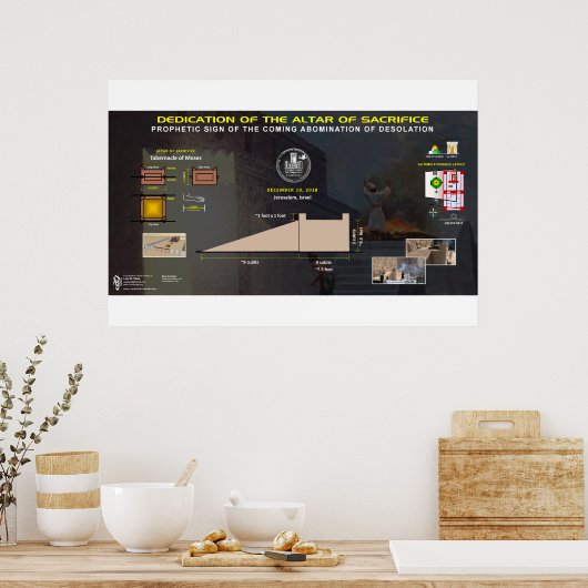 Altar des Opfers - 2 Poster (Küche)