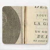 Altas Mousepad (Vorne)