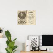 Altas Poster (Heimbüro)