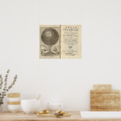 Altas Poster (Küche)