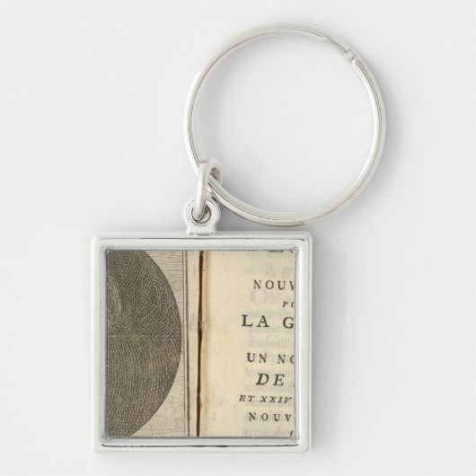 Altas Schlüsselanhänger (Vorne)