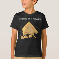 Alte ägyptische Pyramide-Anatomie-Archäologie