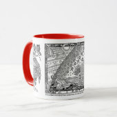 Alte Alchimieastronomie Tasse (Vorderseite Links)