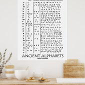 Alte Alphabete (alte Sprachen) Poster (Küche)