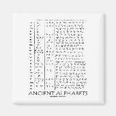 Alte Alphabete Magnet (Vorne)