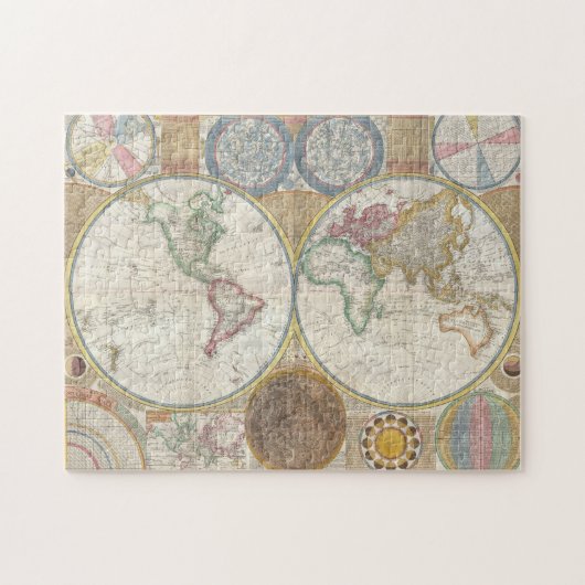 Alte Antike Vintage Allgemeine Karte der Welt Puzzle (Horizontal)