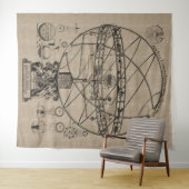 Alte Armilläre Sphere Spherry Astrolabe Burlap Ta Wandteppich (Beispiel (Horizontal))