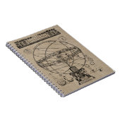 Alte armillary Sphere Spherry Astrolabium Burlap Notizblock (Rechte Seite)
