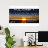 Alte Astronomie 11 Poster (Heimbüro)
