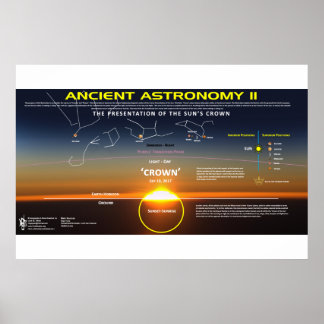 Alte Astronomie 11 Poster