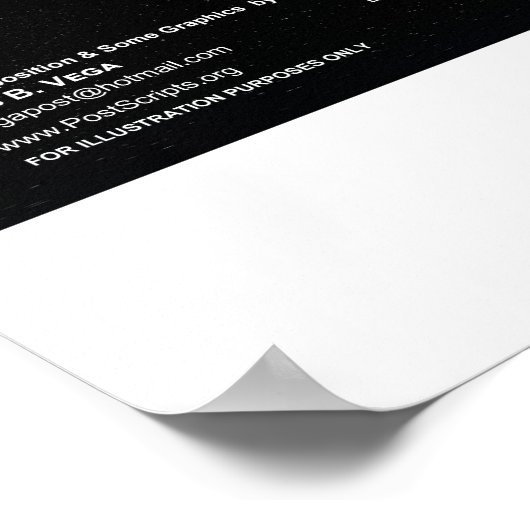 Alte Astronomie 8 Poster (Ecke)