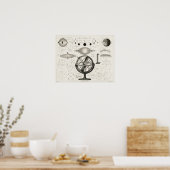 Alte Astronomie-Karte Poster (Küche)
