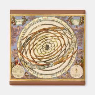 Alte Astronomie-Orbit-Planeten, Andreas Cellarius Magnet