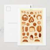 Alte Brote Russlands Postkarte (Vorne/Hinten)
