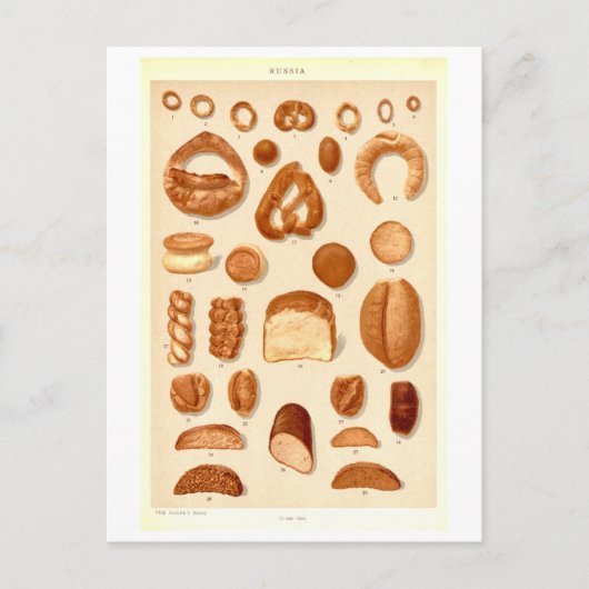 Alte Brote Russlands Postkarte (Vorderseite)