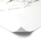 Alte Buchillustrierung eines Ringhalsfresses Poster (Ecke)